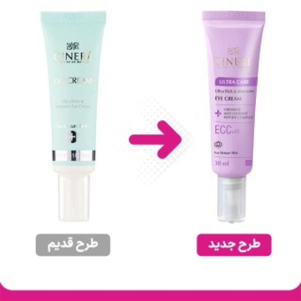 کرم دور چشم سینره بالای 40 سال Ultra Rich | ضدچروک و سفت کننده پوست دور چشم