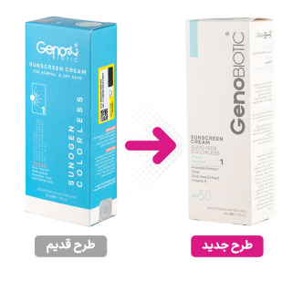 کرم ضد آفتاب بی رنگ ژنو بایوتیک مدل Sunogen مناسب پوست خشک و معمولی حجم 50 میلی لیتر - Image 2